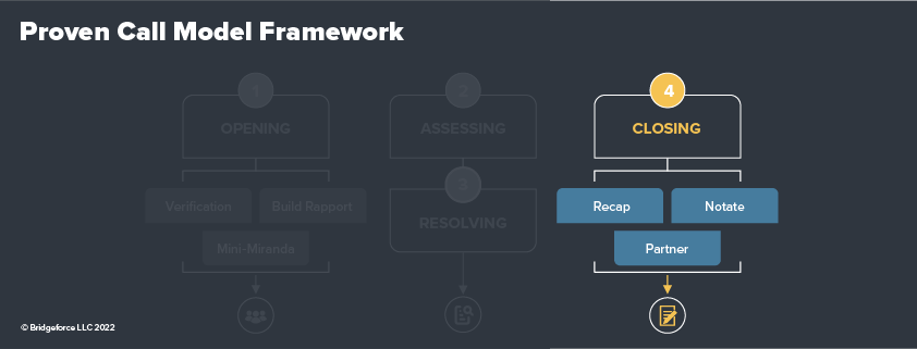 Closing attributes of the call model including recap, notate and partner